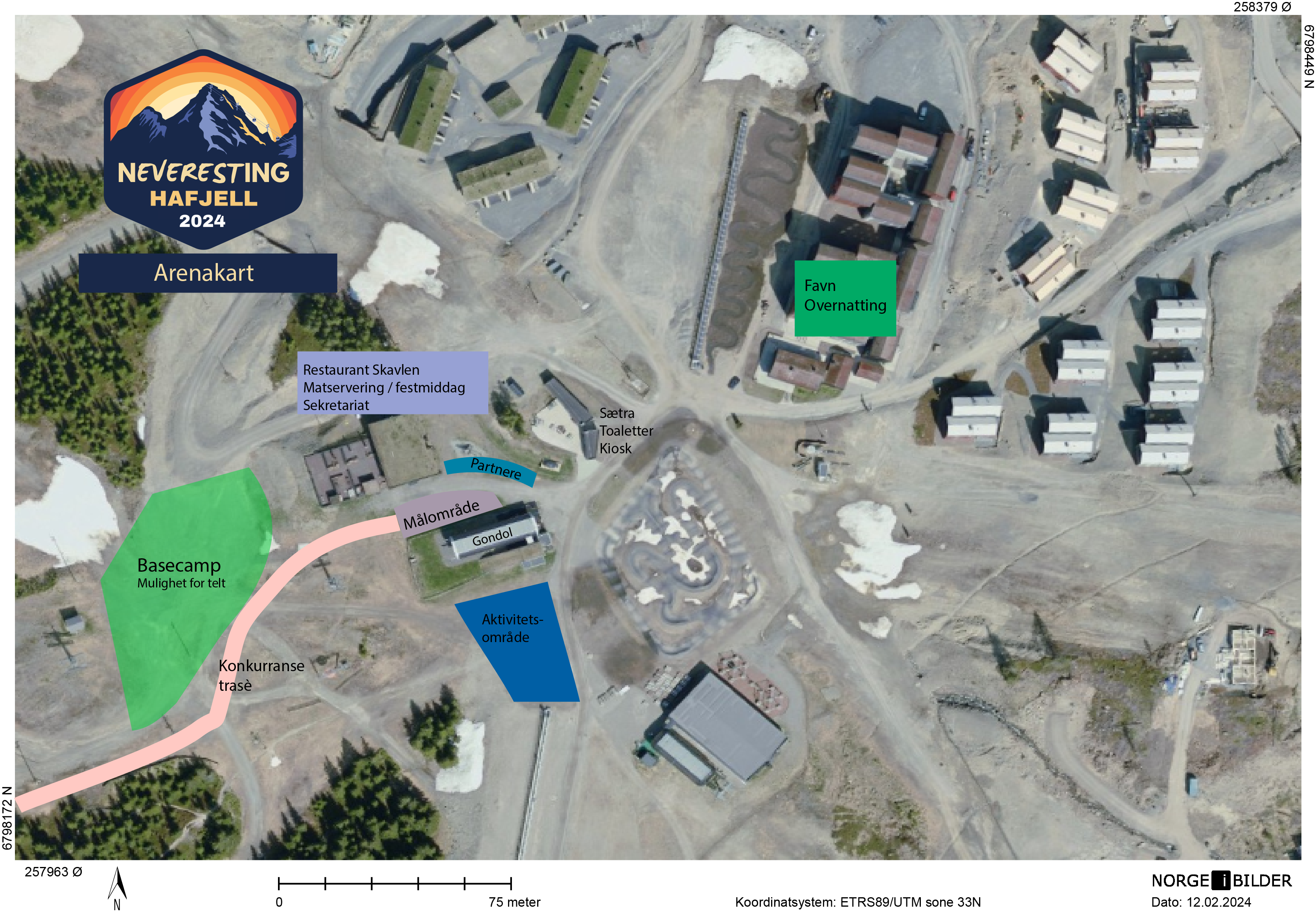 Arenakart Neveresting