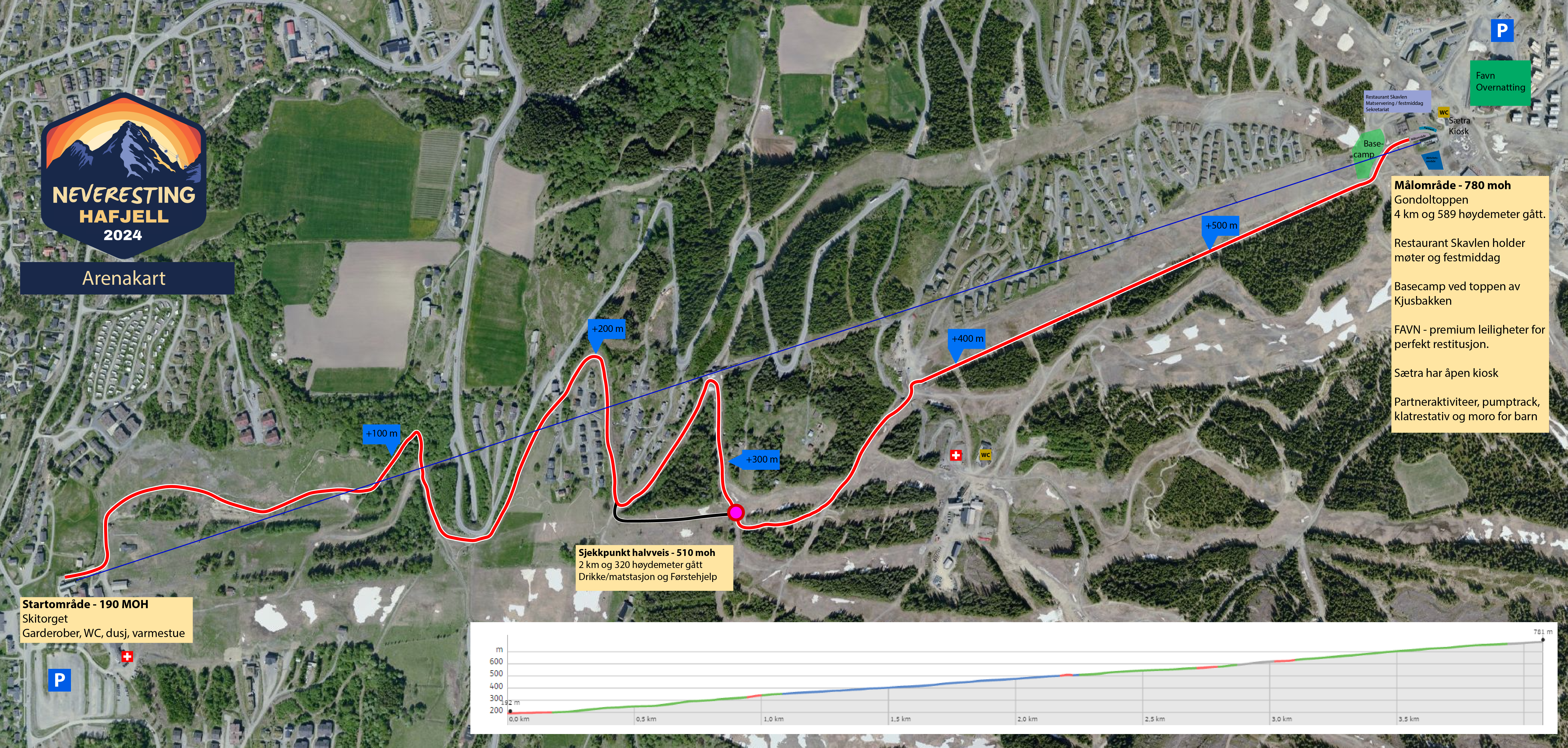 Løypekartet Neveresting